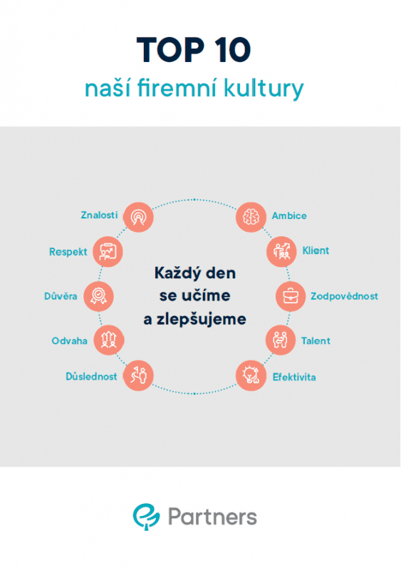 Leták TOP 10 naší firemní kultury
